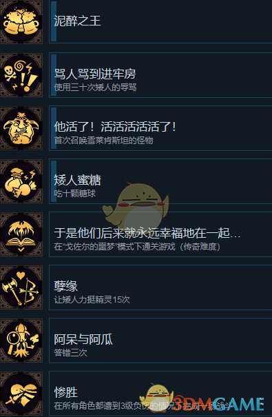 《纳赫鲁博王国地下城:混沌护符》全成就一览