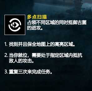 《彩虹六号:异种》13个任务信息一览
