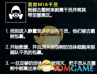 《彩虹六号:异种》13个任务信息一览