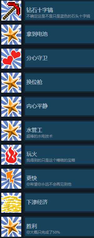 《超级领地：六英寸之下》全成就一览