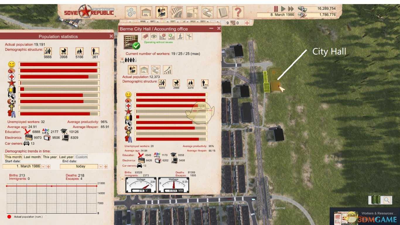 《工人与资源:苏维埃共和国》游戏界面介绍