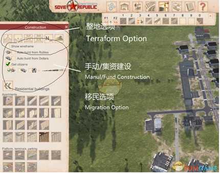 《工人与资源:苏维埃共和国》游戏界面介绍