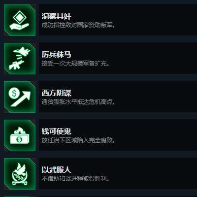 《反叛公司:局势升级》游戏全成就指南