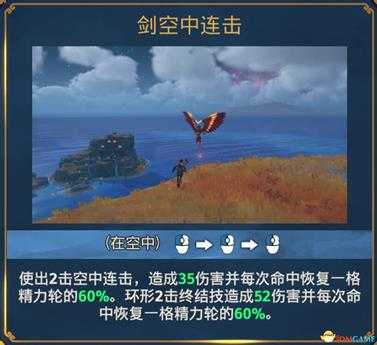 《渡神纪:芬尼斯崛起》全技能一览 全神力一览