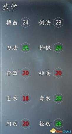 《河洛群侠传》 图文上手指南 武学感悟玩法技巧解析
