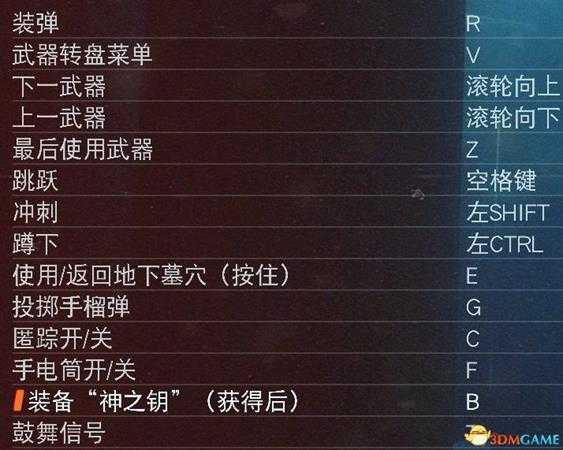 《德军总部:新血液》全剧情流程图文攻略 全支线全收集攻略