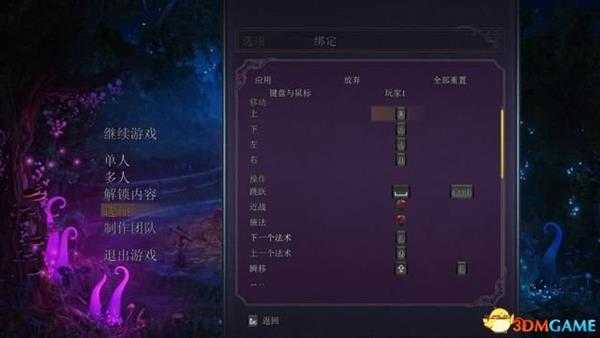 九张羊皮纸 图文攻略 全关卡剧情流程及Boss战打法