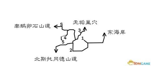 《歧路旅人/八方旅人》全中文标注地图指引 全宝箱紫色宝箱位置