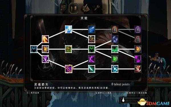 《亡灵诡计》 图文全关卡流程攻略 全职业系统解析