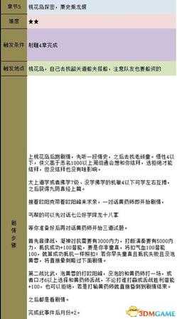 金庸群侠传5 主线流程攻略 金庸卷轴收集流程攻略