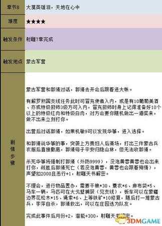 金庸群侠传5 主线流程攻略 金庸卷轴收集流程攻略