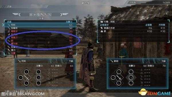 真三国无双8战斗界面设定 真三国无双8操作界面介绍