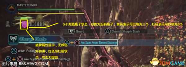 怪物猎人世界盾斧实战分析 新手武器选择推荐