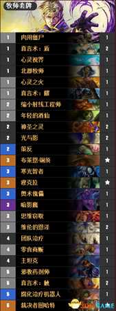 炉石传说乱斗模式联合对抗奈法利安攻略