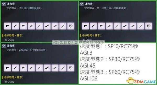 刀剑神域夺命凶弹全工具技能及武器属性分析