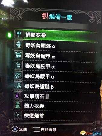 怪物猎人世界女性套装图鉴