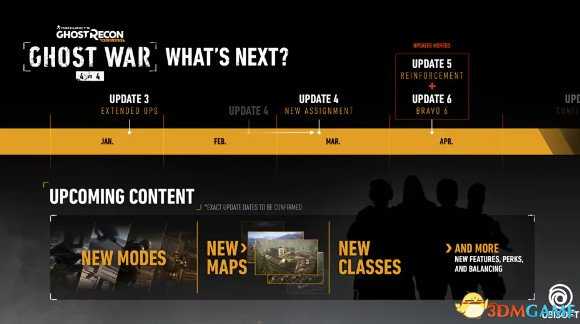 幽灵行动荒野3月14日更新内容 新加兵种及地图详情