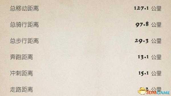 天国拯救全园林草药分布图