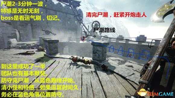 战锤末世鼠疫2正义城塞地图打法图文攻略