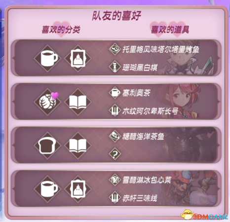 异度之刃2队友喜好图览