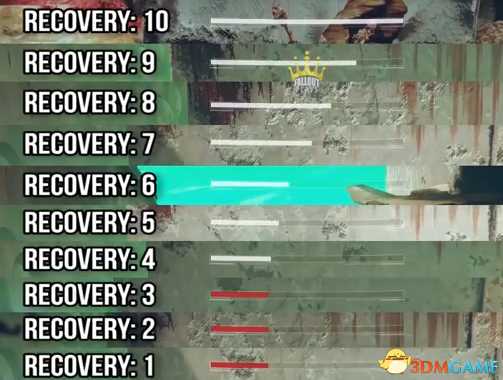 命运2新模组列表和恢复属性改动效果实测