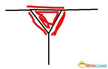 海岛大亨5道路交通规划要点