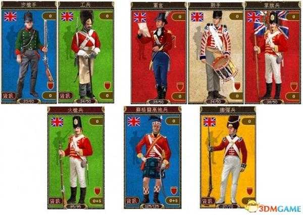 哥萨克2全兵种图片一览