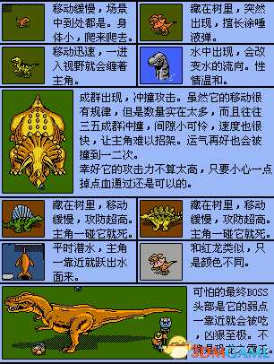 侏罗纪公园全流程图文攻略