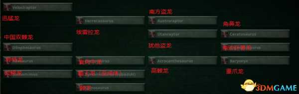 The Isle全恐龙进化树及中文翻译一览