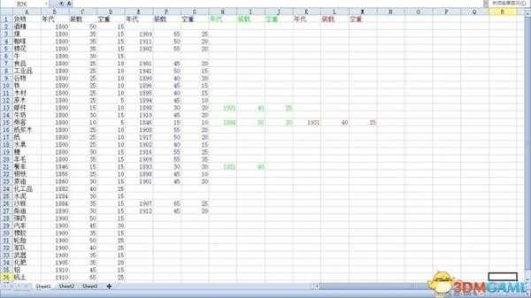 铁路大亨2各车厢承重与年关系列表