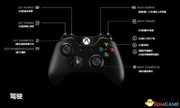 绝地求生Xbox版操作按键介绍