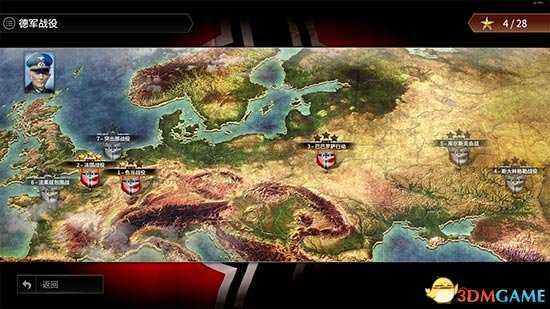 突袭4各国家阵营背景资料介绍