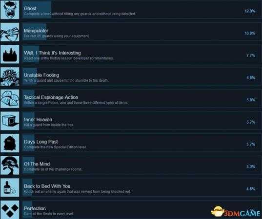 忍者之印Steam全成就列表一览