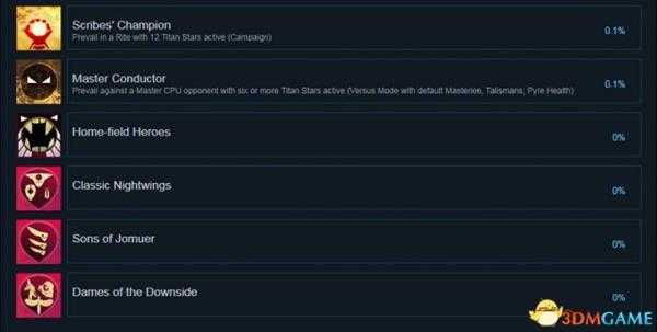 柴堆Pyre全成就列表一览