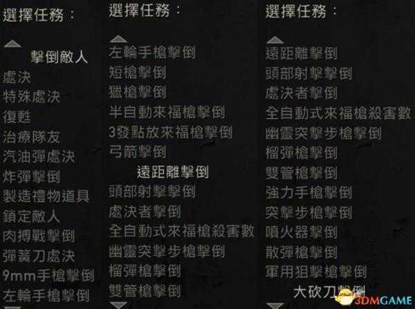 最后生还者网任务顺序及心得