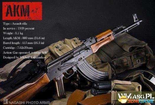 绝地求生各步枪优缺点及使用环境总结