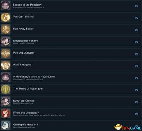 暴战机甲兵全成就及达成方法一览