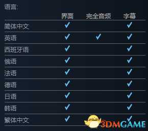 救赎之路游戏介绍 救赎之路有什么特色