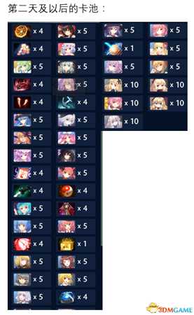 东方梦符祭卡池内容及抽卡机制