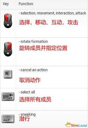 永恒之柱2游戏按键操作一览