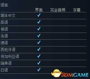 死亡十二人游戏多少钱 游戏购买地址