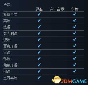 办公室任务好玩吗 游戏特色玩法介绍