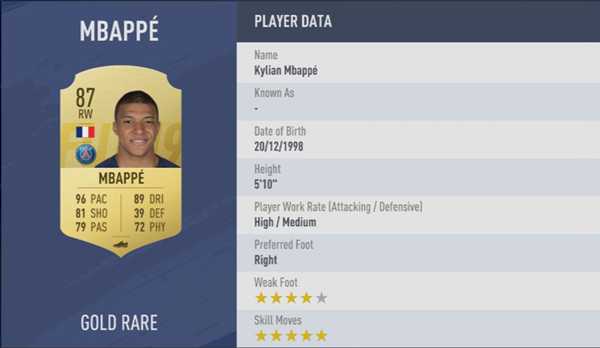 《FIFA 19》全5星花式球员汇总