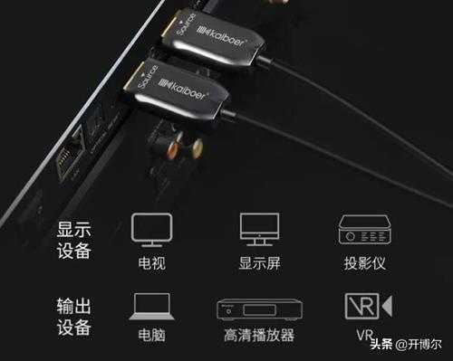 hdmi2.1和2.0的区别(只差0.1却差别非常大)