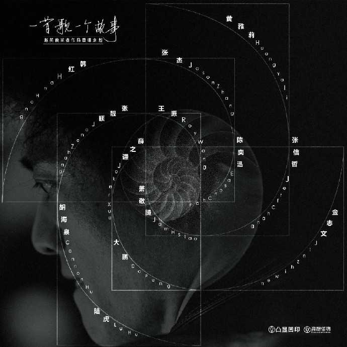 群星.2020-一首歌一个故事(赵英俊某些作品重唱企划)【奔跑怪物】【FLAC分轨】