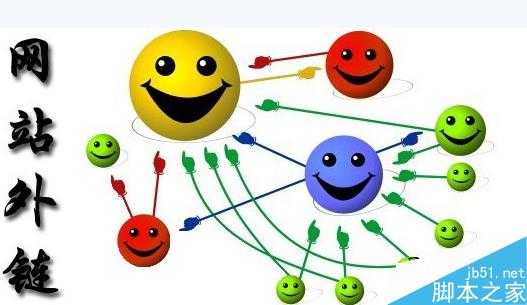 如何seo优化外链收录性低的问题 网站外链怎么优化?