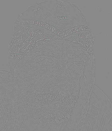 Photoshop快速制作HDR图片效果