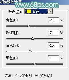 photoshop利用通道及抽出滤镜抠出飘逸的半透明婚纱