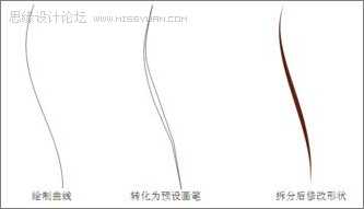 CorelDraw打造立体三维动感斑马