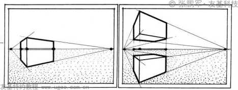 Photoshop CS5利用友基数位板数字绘画场景教程《月光城》(上)